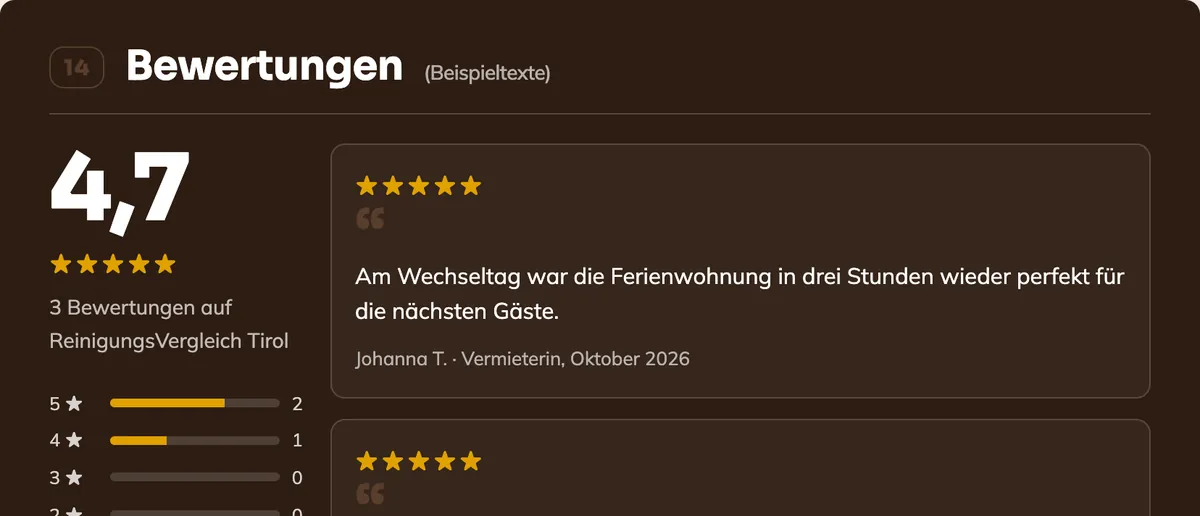 Bewertungsbereich mit Note, Sternverteilung, Google-Karte und Antwort der Firma